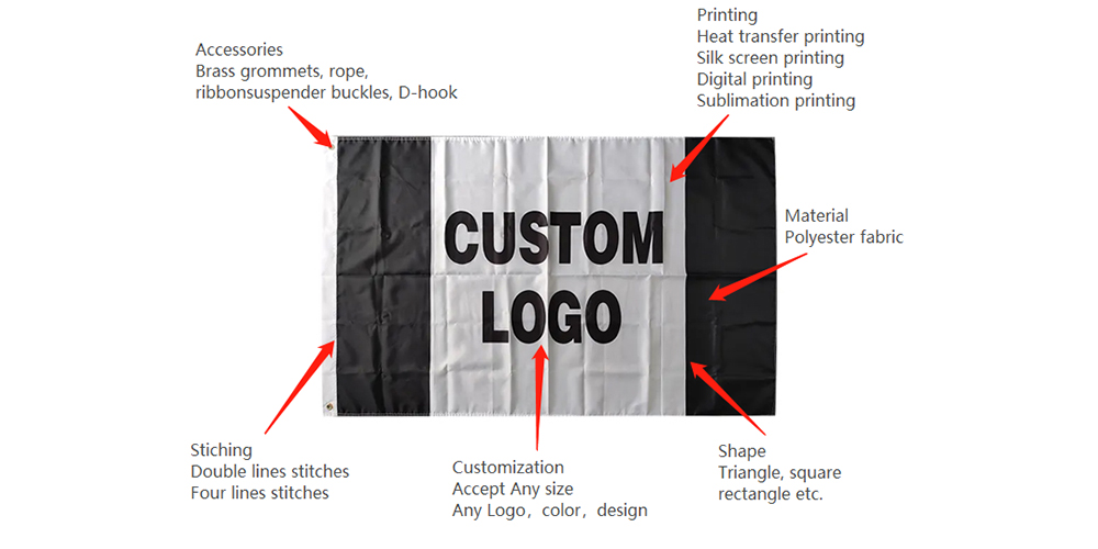 Custom 3x5 Nylon Flags