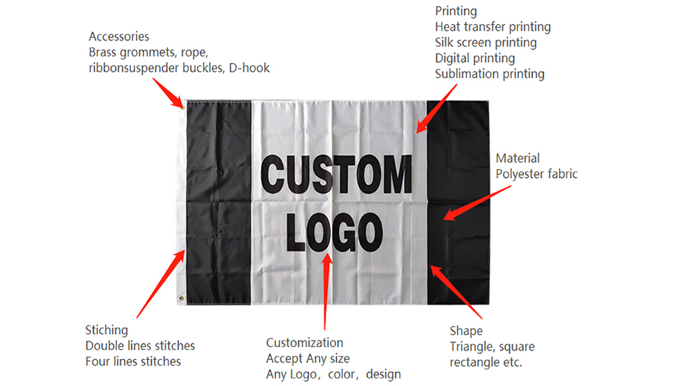 Custom Screen Nylon Flags